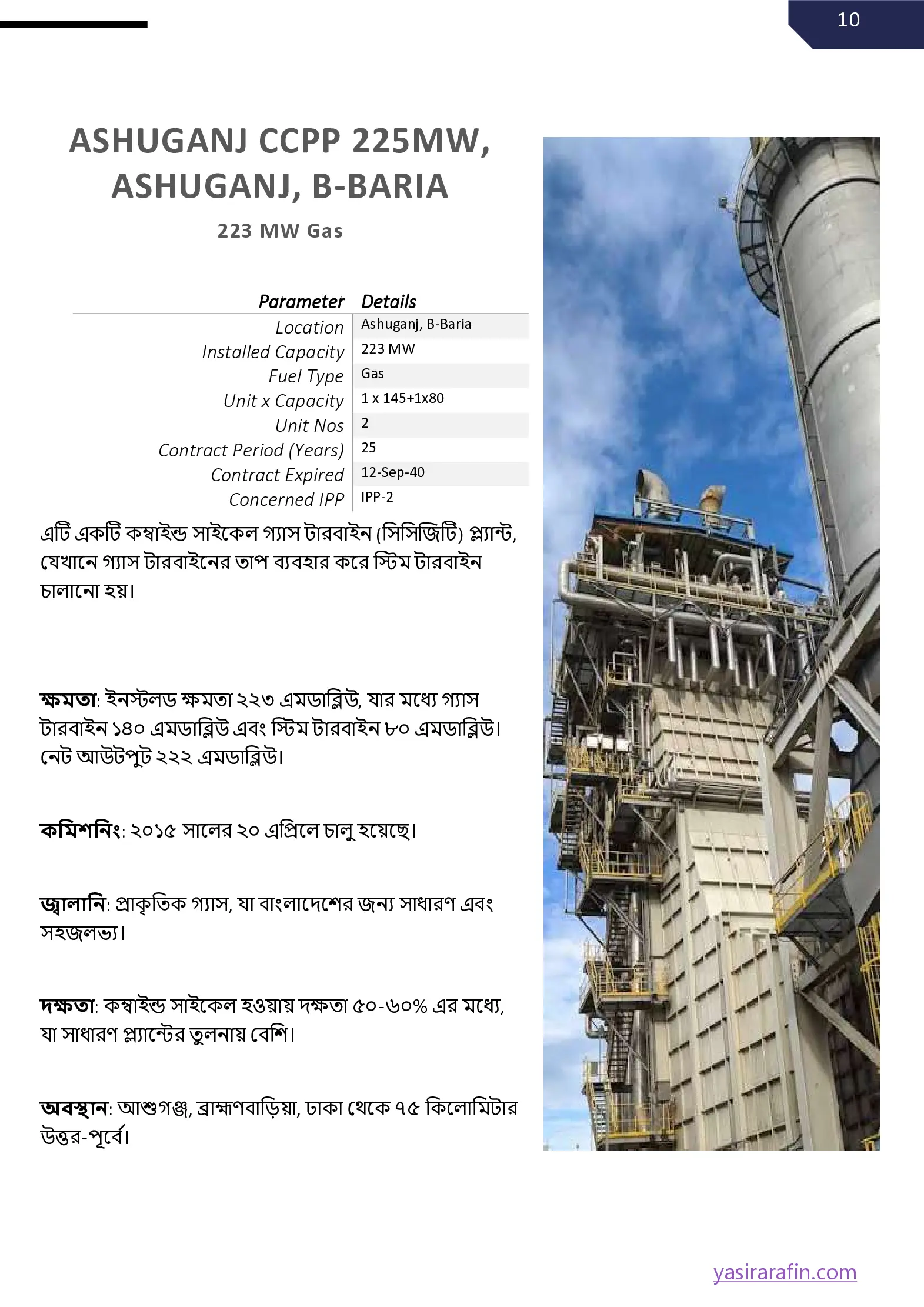 Energy Giants Of Bangladesh part 1 p1 to 5-10